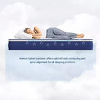 Materasso ibrido matrimoniale medio in memory foam e a molle insacchettate da 10" in scatola